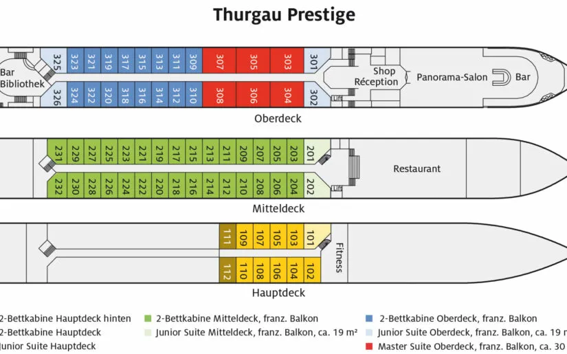 Deckplan des Flusskreuzfahrtschiffes Thurgau Prestige mit 3 Decks und 4 Farbbereichen