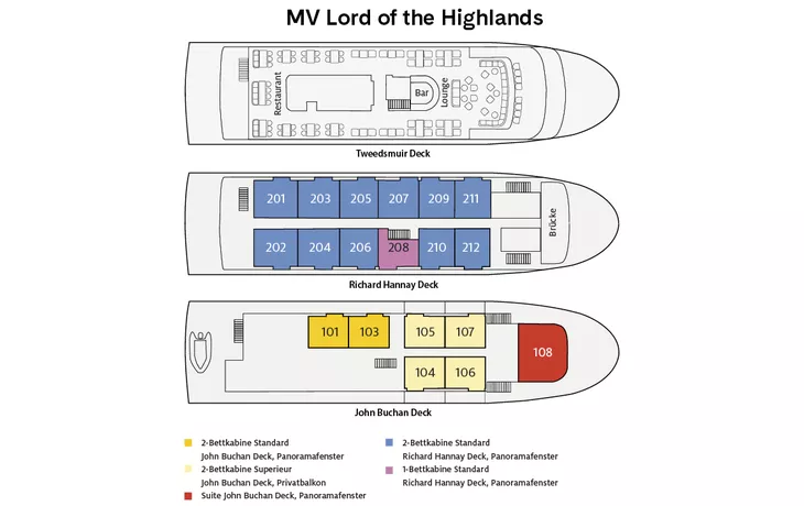Baumsteigerfrosch - © kikkerdirk - Fotolia