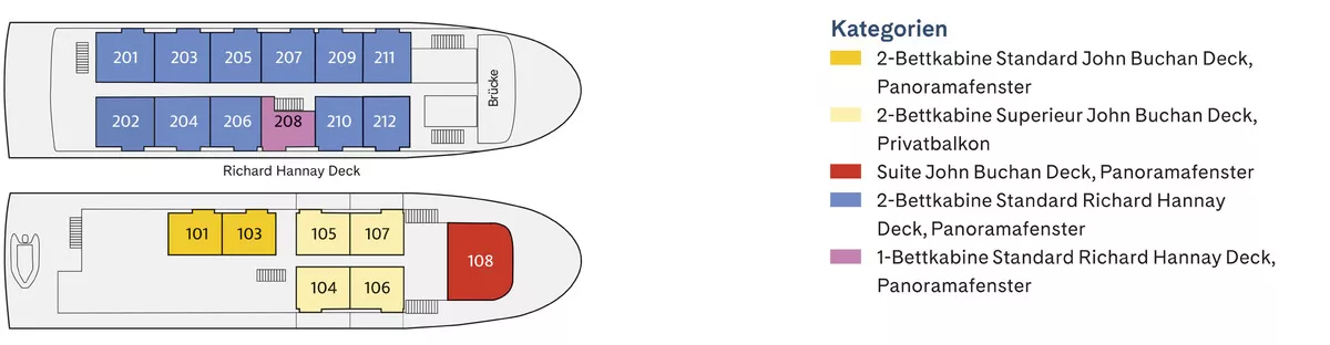 Wasserschwein / Capybara - © elnavegante - Fotolia