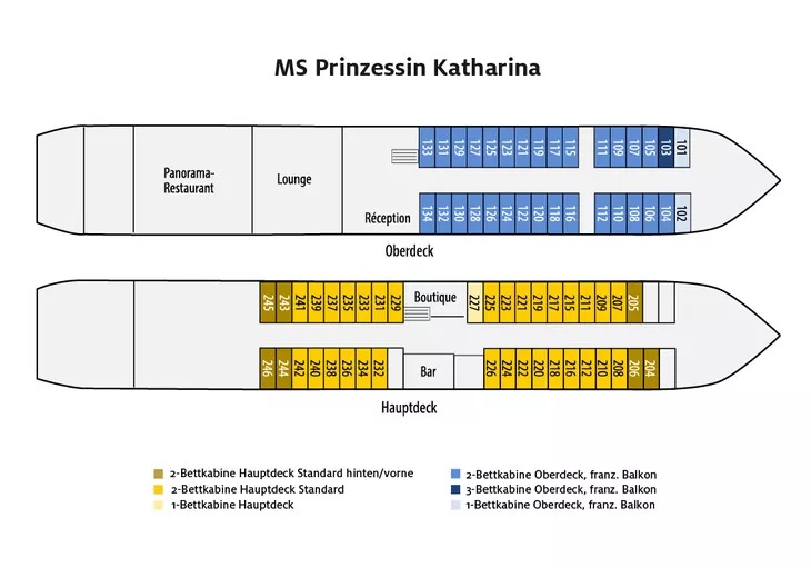 Deckplan MS Prinzessin Katharina