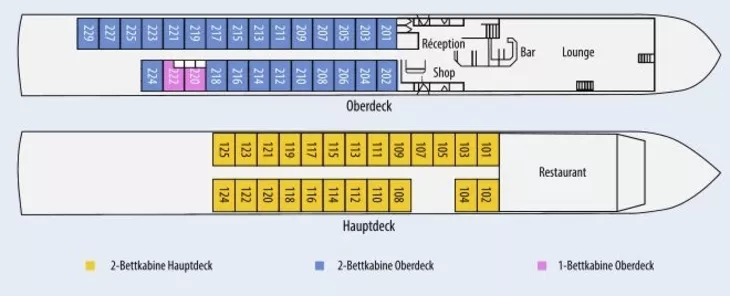 Deckplan MS Normandie