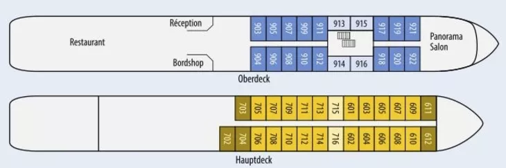 Thurgau Florentina Deckplan