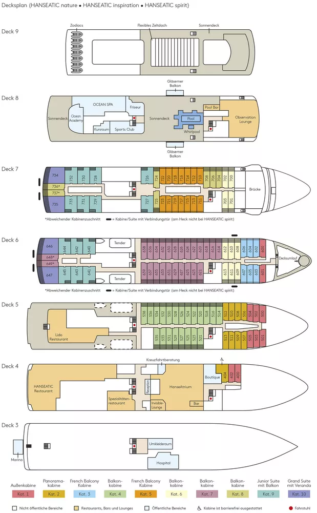 Deckplan HANSEATIC inspiration