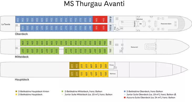 MS Thurgau Avanti Deckplan